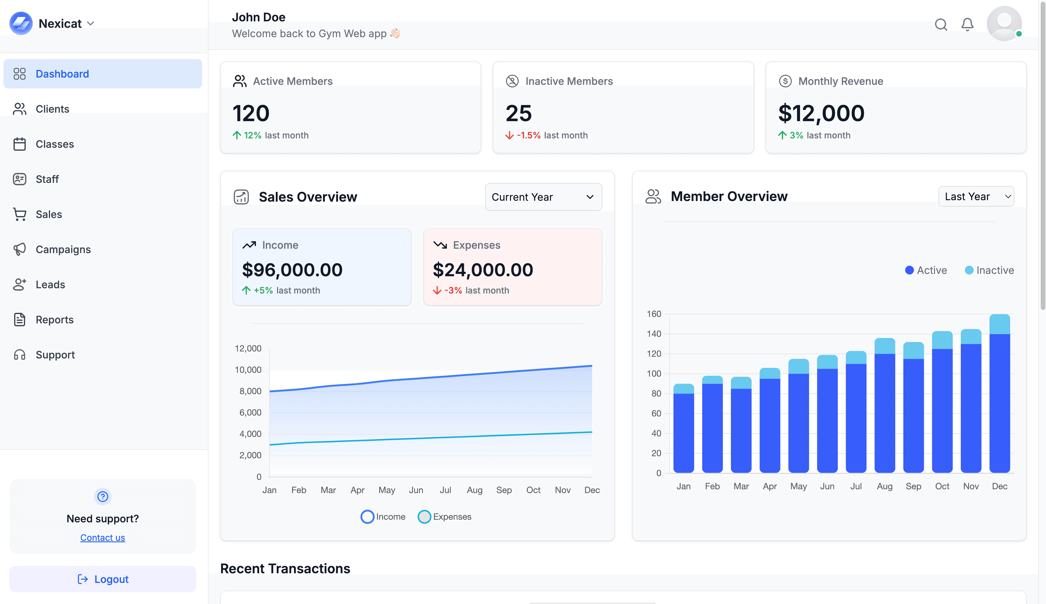 Nexicat dashboard