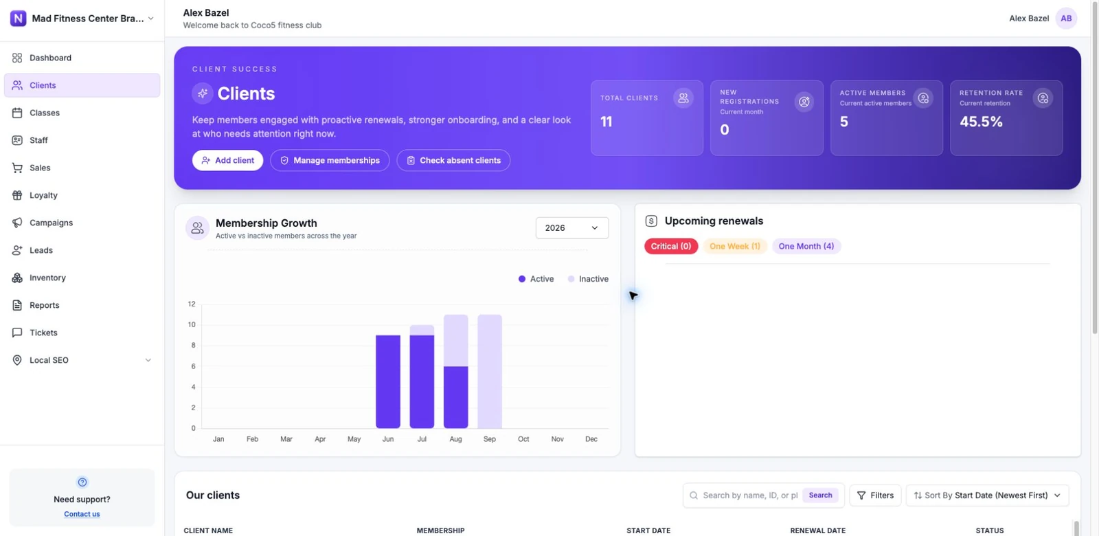 Nexicat member management screen