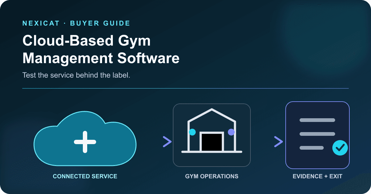 A cloud gym software evaluation connecting online gym operations to continuity, service evidence and data portability