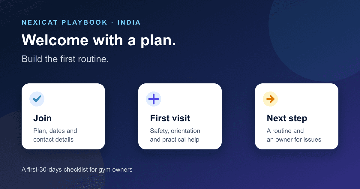 A new gym member onboarding journey from joining to a guided first visit and a clear next step